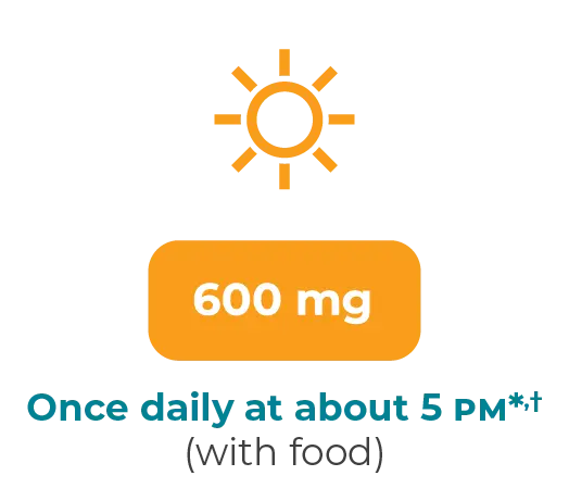 600 mg taken once daily at about 5 PM with food